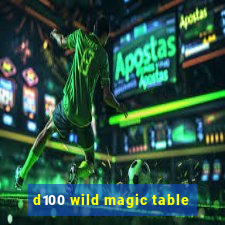 d100 wild magic table