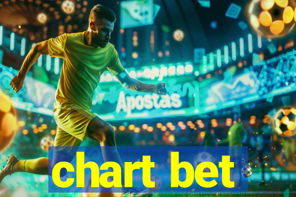 chart bet