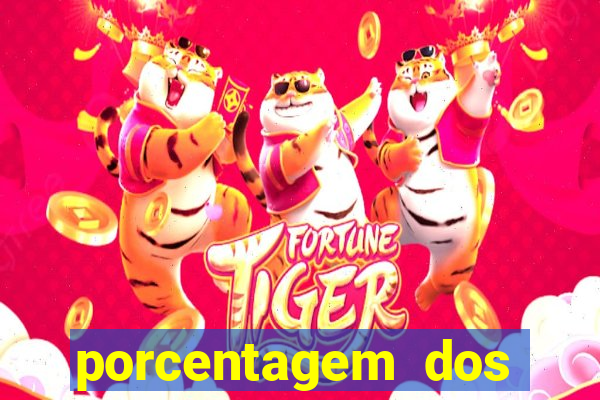 porcentagem dos joguinhos slots