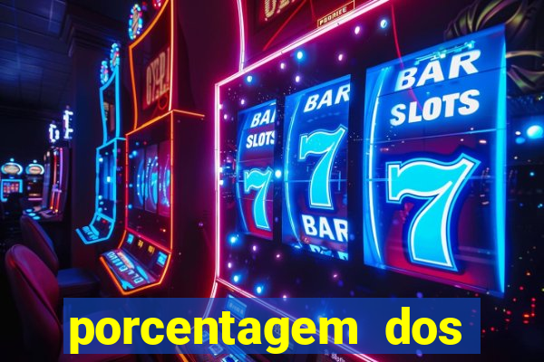 porcentagem dos joguinhos slots