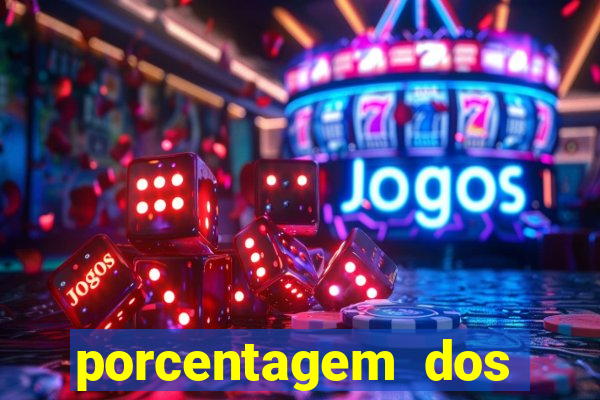 porcentagem dos joguinhos slots