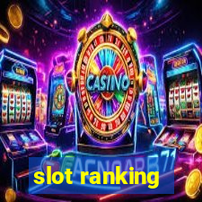 slot ranking