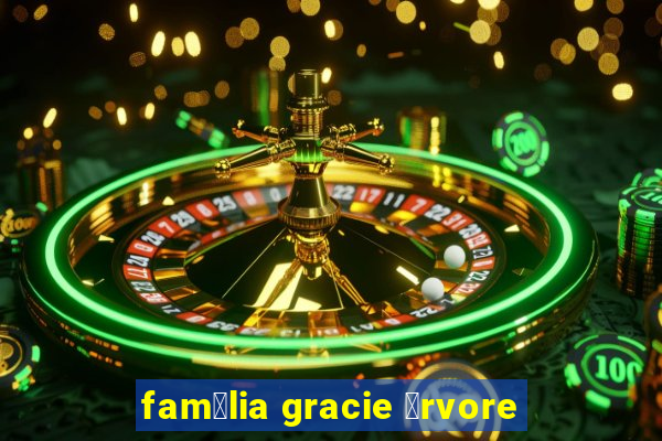 fam铆lia gracie 谩rvore