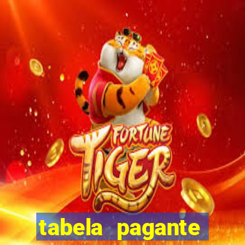 tabela pagante fortune tiger