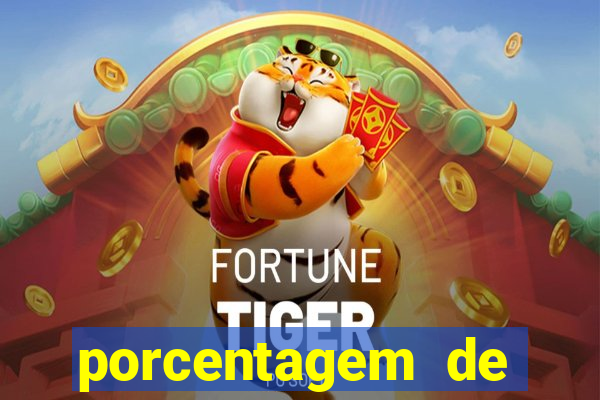 porcentagem de slots que est?o pagando