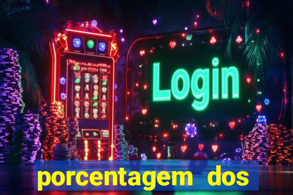 porcentagem dos slots pg popbra