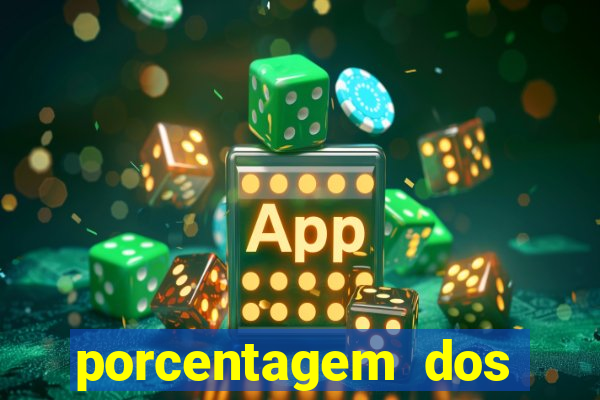 porcentagem dos slots pg popbra