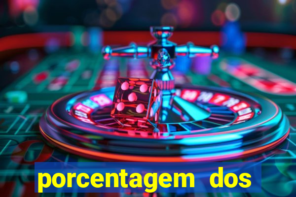 porcentagem dos slots pg popbra