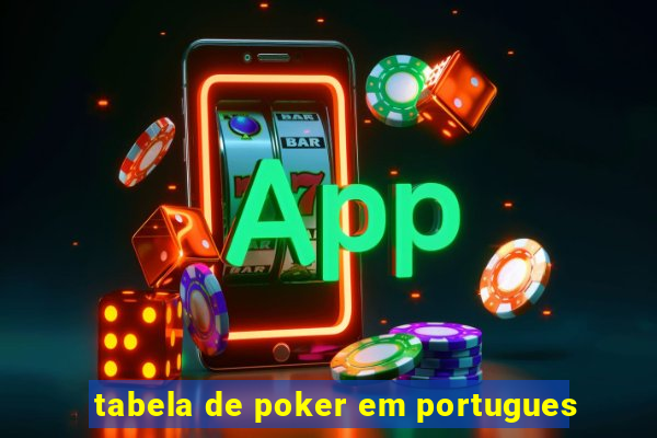 tabela de poker em portugues