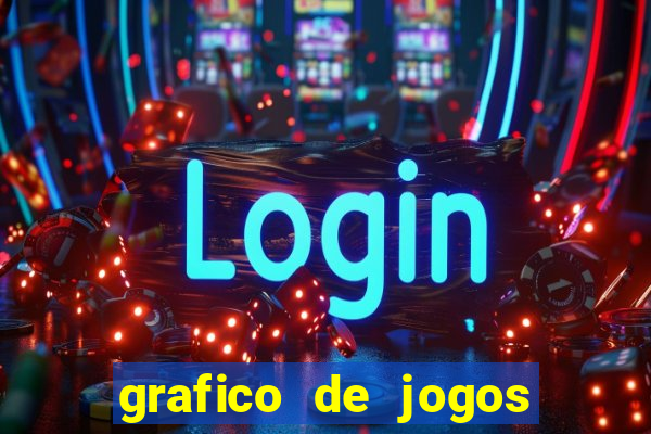 grafico de jogos slots pg