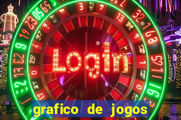 grafico de jogos slots pg