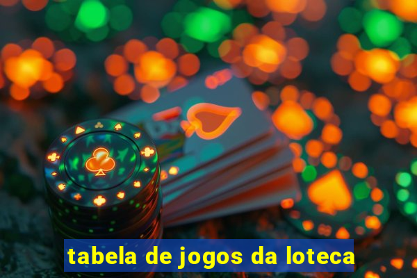 tabela de jogos da loteca