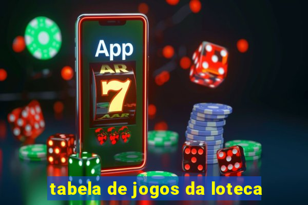 tabela de jogos da loteca