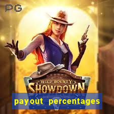 payout percentages of slot machines