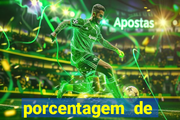 porcentagem de jogos pagantes slots