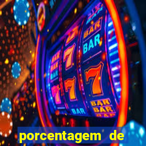 porcentagem de jogos pagantes slots