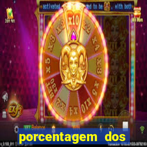 porcentagem dos jogos pg slots