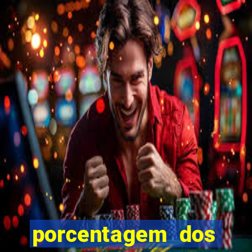 porcentagem dos jogos slots pg