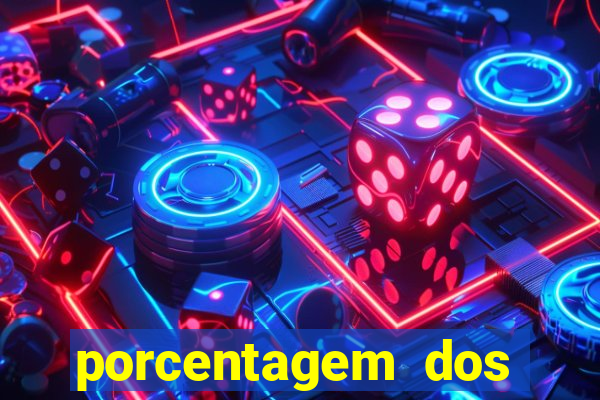 porcentagem dos jogos slots pg