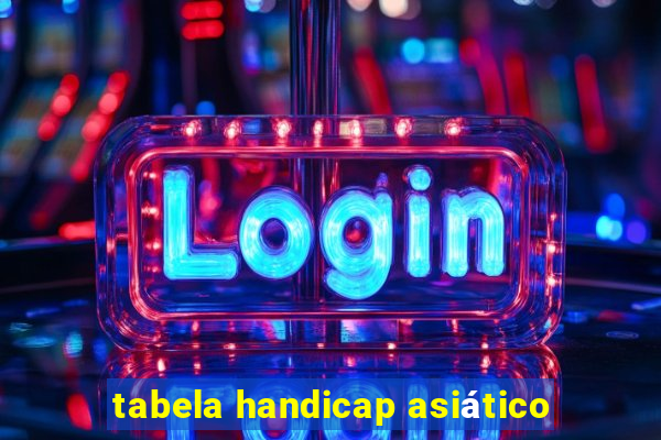 tabela handicap asiático