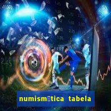 numism谩tica tabela de pre莽os