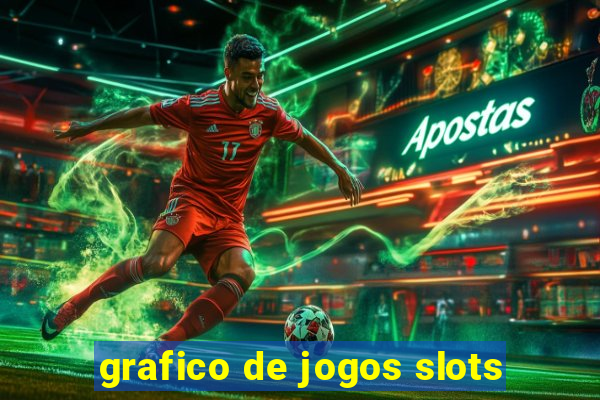 grafico de jogos slots