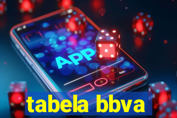 tabela bbva