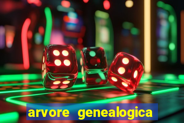 arvore genealogica familia real