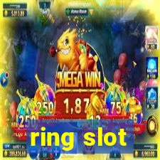 ring slot