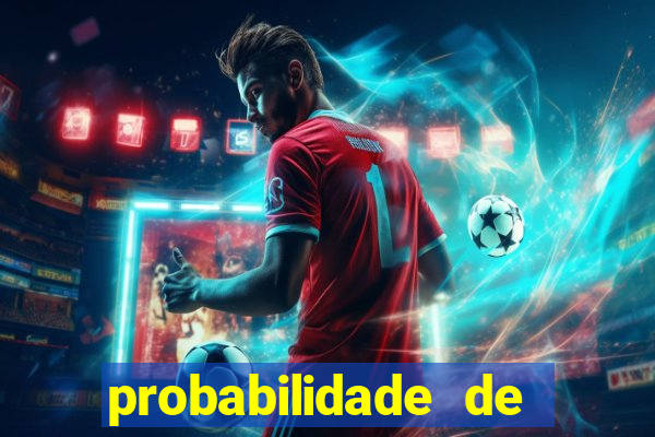 probabilidade de gol em um jogo