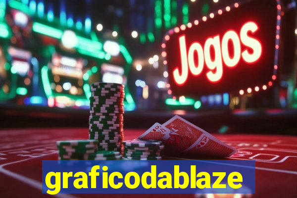 graficodablaze