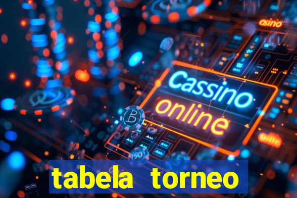 tabela torneo betano argentina