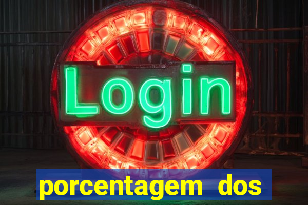 porcentagem dos jogos slots que pagam