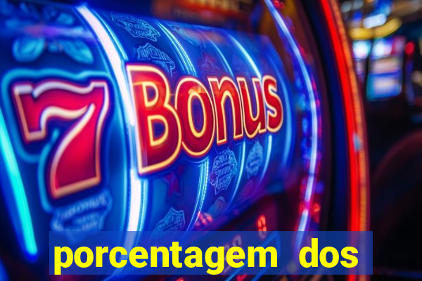 porcentagem dos jogos slots que pagam