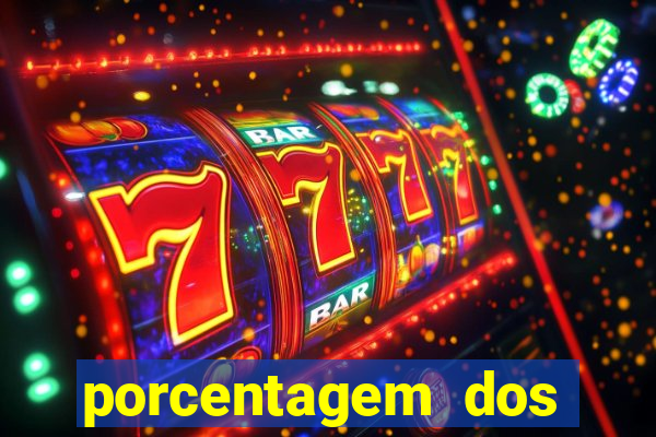 porcentagem dos jogos slots que pagam