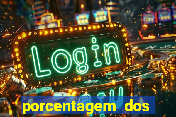 porcentagem dos slots pg hoje