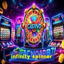 infinity spinner