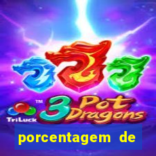 porcentagem de pagamento dos slots