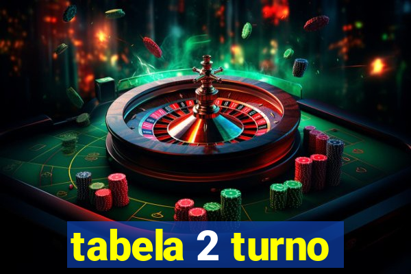 tabela 2 turno