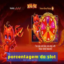 porcentagem do slot