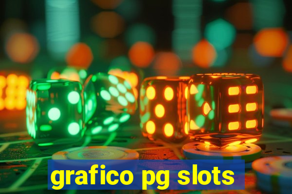 grafico pg slots