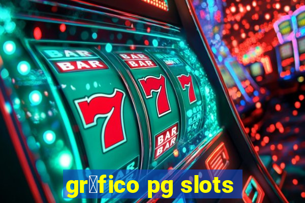 gr谩fico pg slots