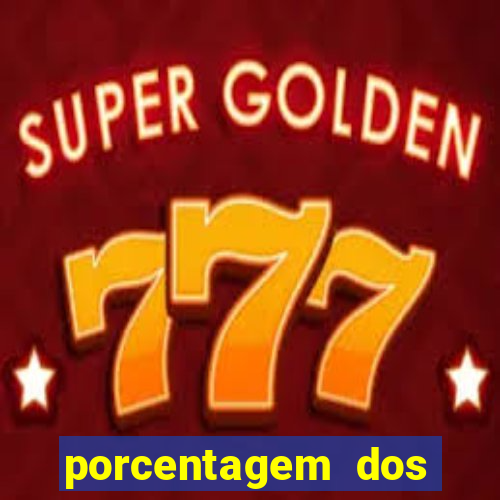 porcentagem dos slots pg