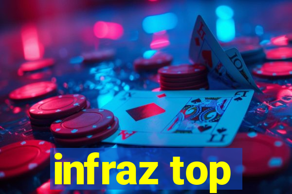 infraz top