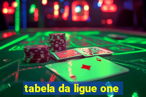 tabela da ligue one