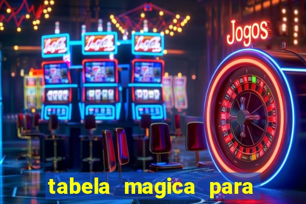 tabela magica para a quina