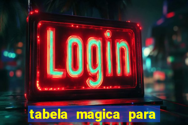 tabela magica para a quina