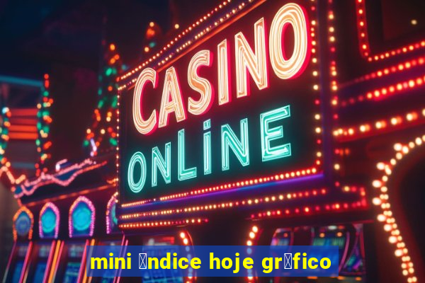 mini 铆ndice hoje gr谩fico