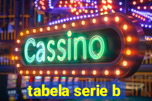 tabela serie b