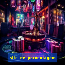 site de porcentagem de slot